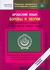 Арабский язык. Буквы и звуки. Как правильно прочесть и произнести любое слово