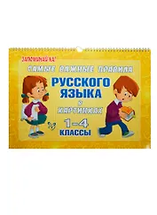 Самые важные правила русского языка в картинках. 1-4 классы