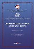 Конкурентное право в таблицах и схемах: Уч. пос. - 0