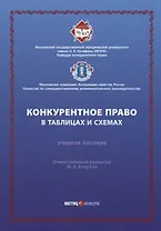 Конкурентное право в таблицах и схемах: Уч. пос.
