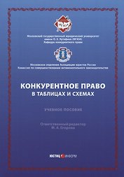 Конкурентное право в таблицах и схемах: Уч. пос.