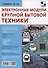 Электронные модули крупной бытовой техники - 0