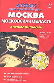 Атлас,  ДМБ, Москва, Московская область, Как проех.до...автомобильный
