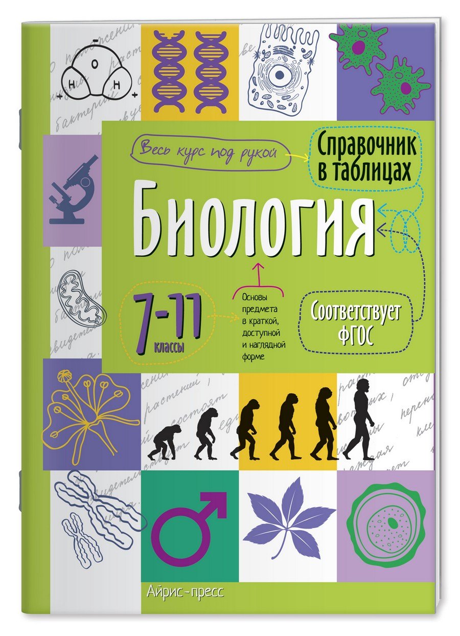 

Биология. 7-11 класс. Справочник в таблицах