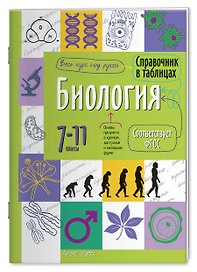 Биология. 7-11 класс. Справочник в таблицах