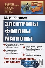 Электроны, фононы, магноны