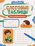 Слоговые таблицы для дошкольников - 0