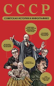 СССР. Советская история в инфографике