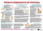 Первая медицинская помощь. Наглядно-оформительный плакат