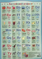 Справочные материалы. Английский алфавит