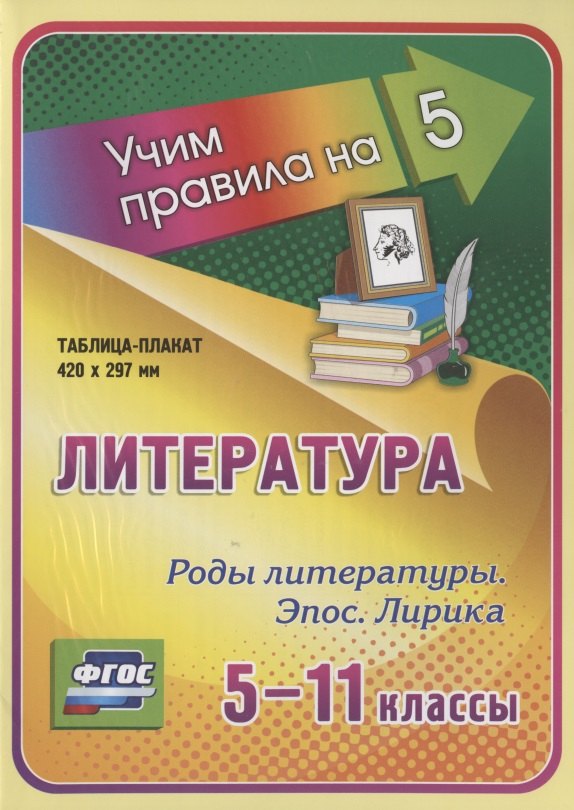 

Литература. Роды литературы. Эпос. Лирика. 5-11 классы. Таблица-плакат