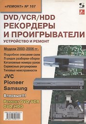 Cinema 4D. Практическое руководство (DVD)
