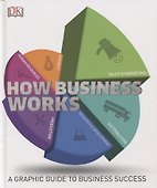 How Business Works. A Graphic Guide To Business Success - 0