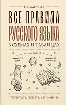 Все правила русского языка в схемах и таблицах