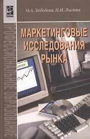 Маркетинговые исследования рынка