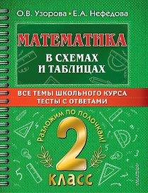 Математика в схемах и таблицах. Все темы школьного курса. Тесты с ответами: 2 класс