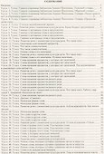Русский язык. 2 класс. Система уроков по учебнику Н.А. Чураковой - 1