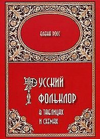 Русский фольклор в таблицах и схемах. Учебное пособие для студентов-филологов преподавателей