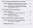 Клиническая уроандрология - 2