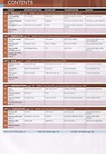 Speak Out 2nd Advanced SB+DVD - 2