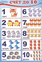 Мини-плакат А4 "Счет до 10"