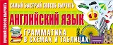 Самый быстрый способ выучить английский язык. Грамматика в схемах и таблицах