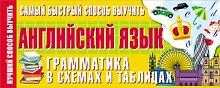 Самый быстрый способ выучить английский язык. Грамматика в схемах и таблицах