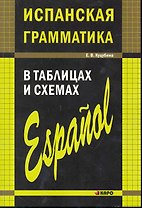 Испанская грамматика в таблицах и схемах