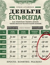Деньги есть всегда. Как правильно тратить деньги, чтобы хватало на все и даже больше