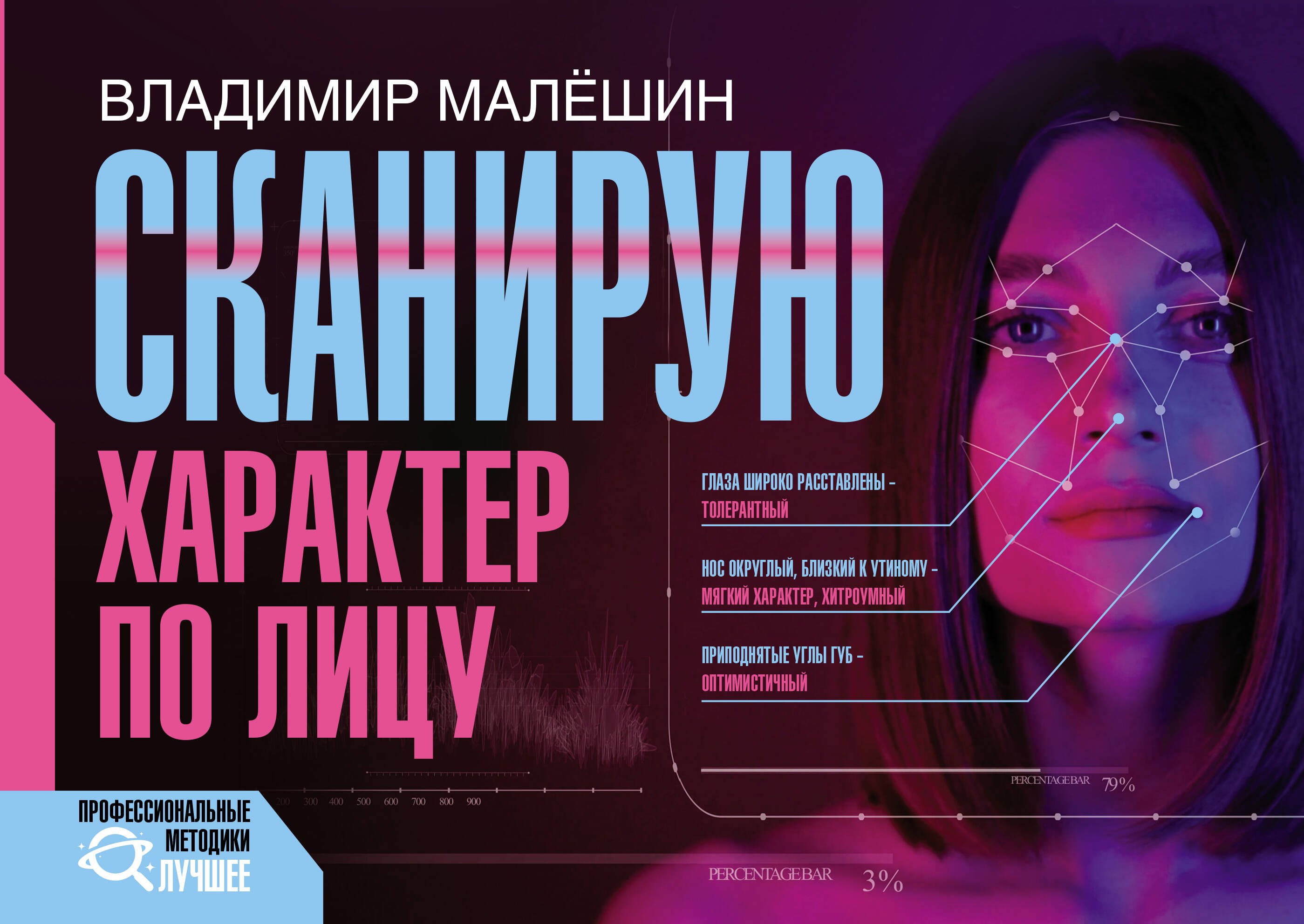 

Сканирую характер по лицу