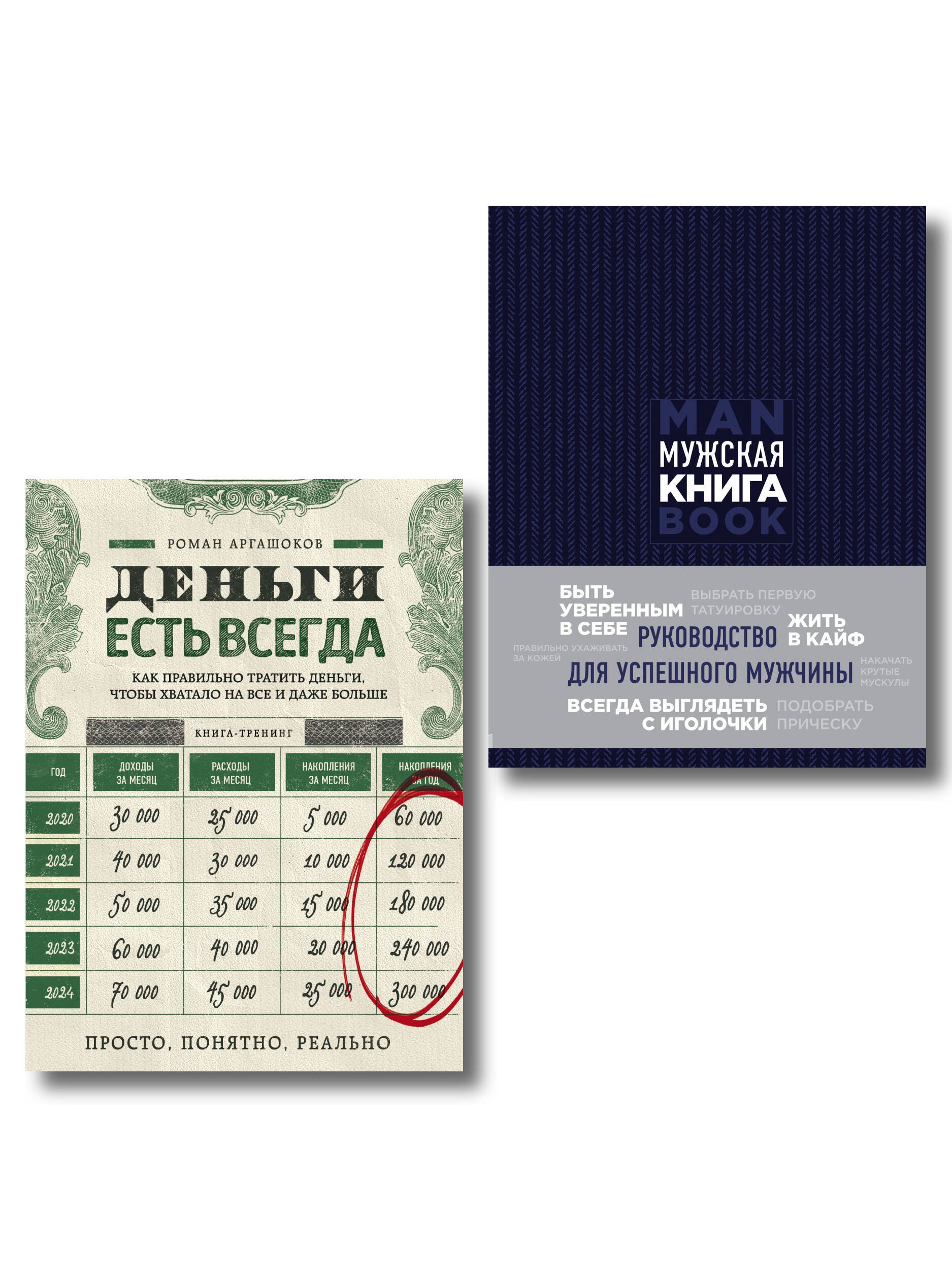 

Подарок идеальному мужчине. Пусть все задуманное сбудется (комплект)