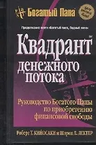 Квадрант денежного потока