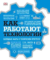 Как работают технологии. Наглядные факты о техническом прогрессе