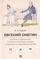 А.С. Пушкин. Евгений Онегин. Краткое содержание. Анкеты и профили героев. Сюжетные и любовные линии