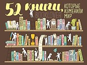 Плакат со скретч-слоем. 52 книги, которые изменили мир