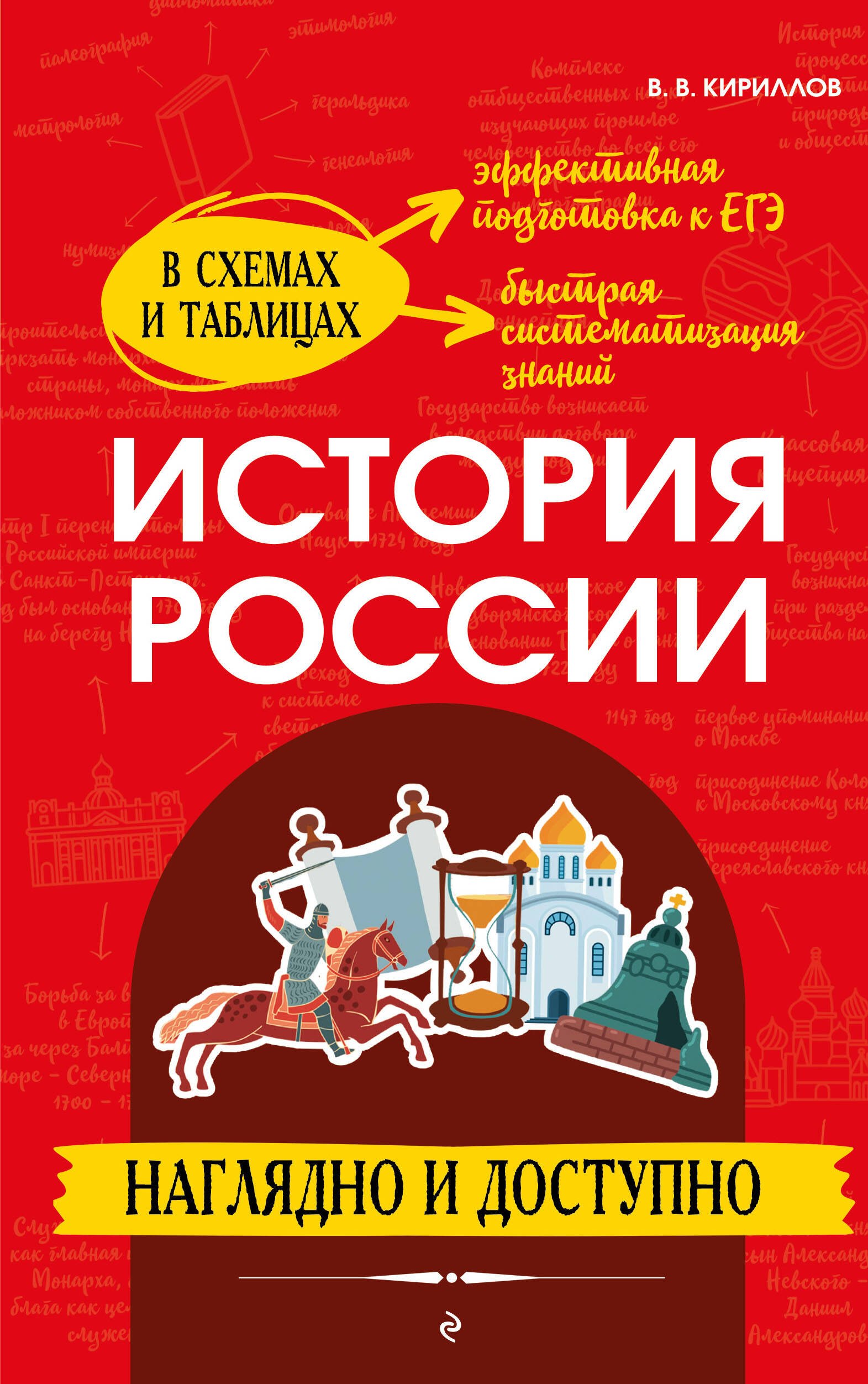 

История России: наглядно и доступно