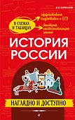 История России: наглядно и доступно - 0