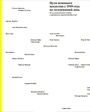 Пути немецкого искусства с 1949 года по сегодняшний день