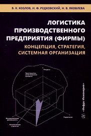 Логистика производственного предприятия (фирмы): концепция, стратегия, системная организация