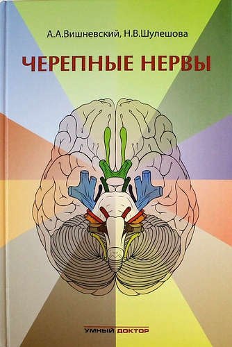

Черепные нервы