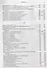 Полное собрание сочинений т.4/35тт О писательстве и писателях Статьи 1908-1911 гг. (ЛитИХуд) Розанов - 2
