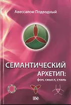 Семантический Архетип: фон, смысл, стиль.
