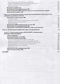 Электронные модули стиральных машин и холодильников. Выпуск №147 - 2