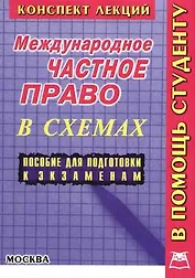 Международное частное право (конспект леций в схемах)