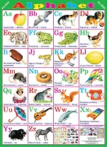 Алфавит английская азбука