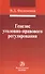 Генезис уголовно-правового регулирования - 0