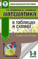 Математика .в таблицах и схемах. Справочное пособие. 5-9 классы