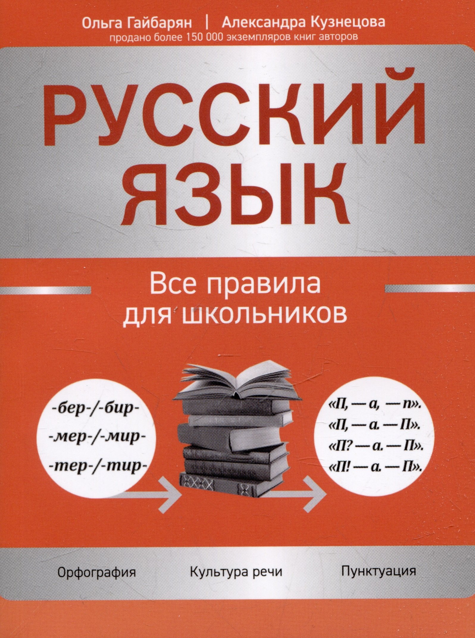 

Русский язык: все правила для школьников