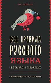 Все правила русского языка в схемах и таблицах