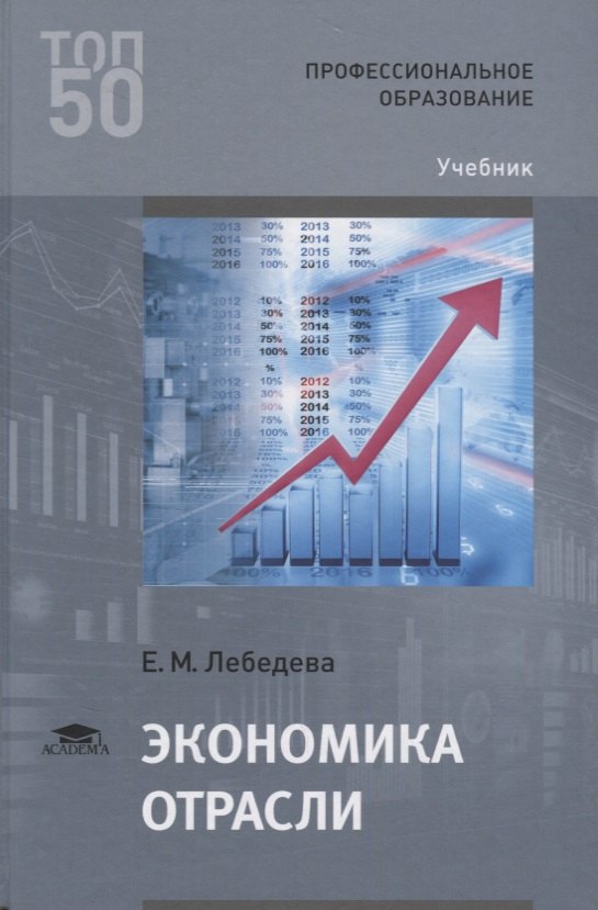 

Экономика отрасли Учебник (ПО) Лебедева